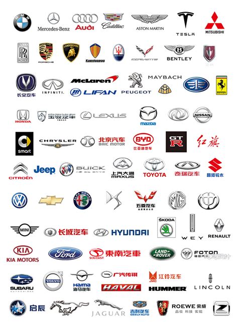 汽車名稱|【汽車品牌】世界汽車品牌logo大全—看完就知道什麼汽車牌子！。